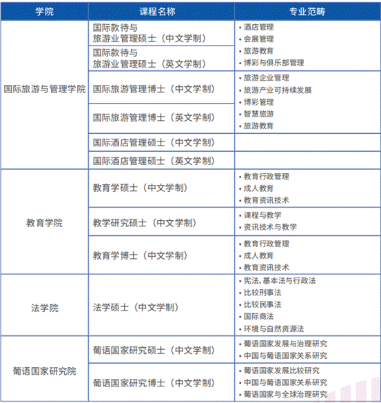 说明: 1637113913(1)